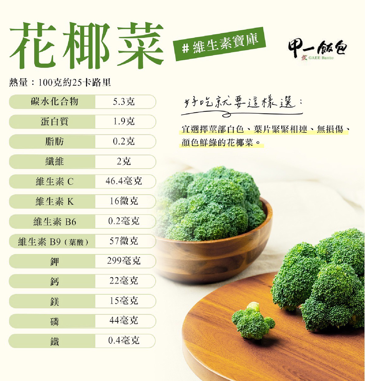 營養知識報你知 - 花椰菜