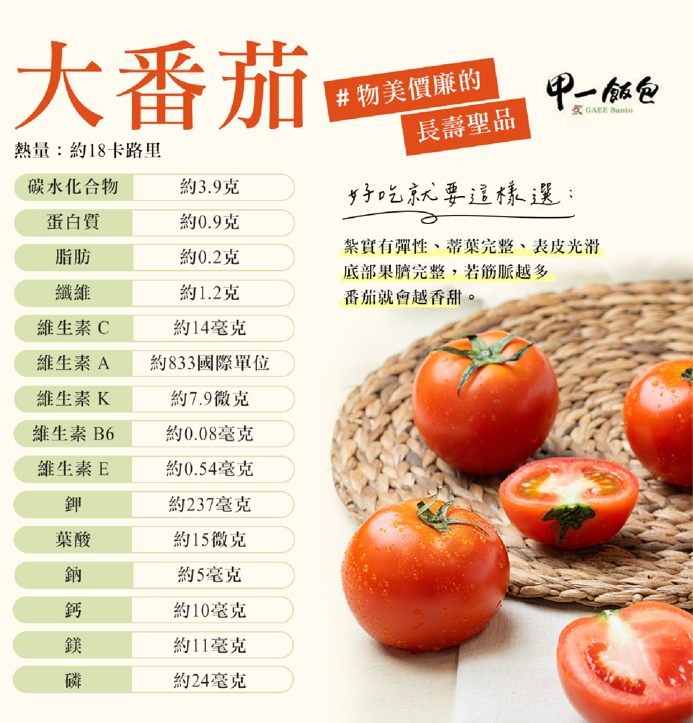 營養標示報你知 - 大番茄
