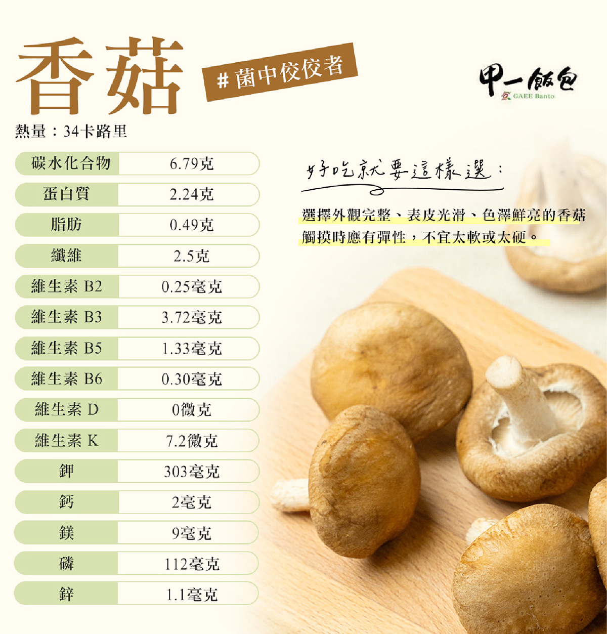 營養知識報你知 - 香菇