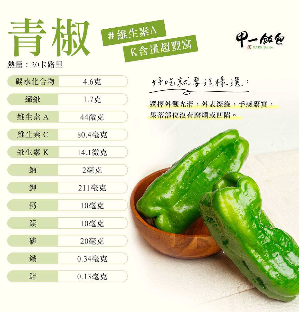 營養報你知 - 青椒
