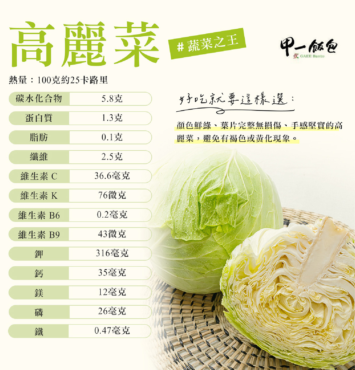 營養知識報你知 - 高麗菜