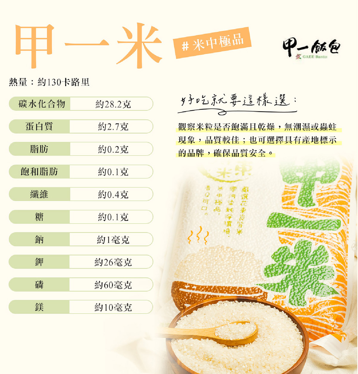 營養報你知 - 甲一米