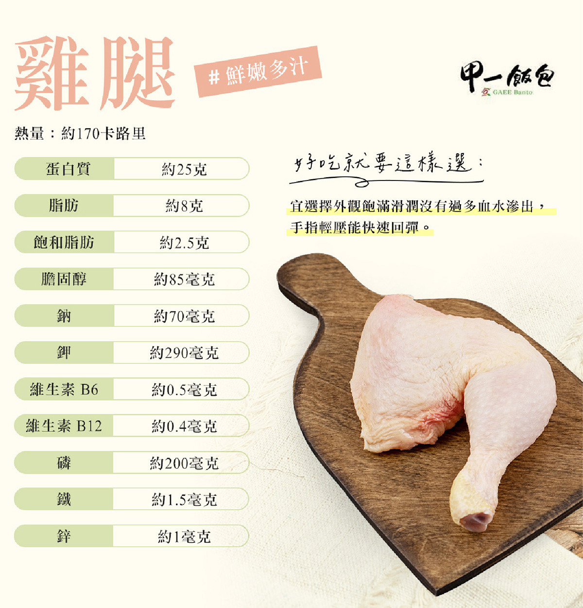 營養報你知 - 雞腿